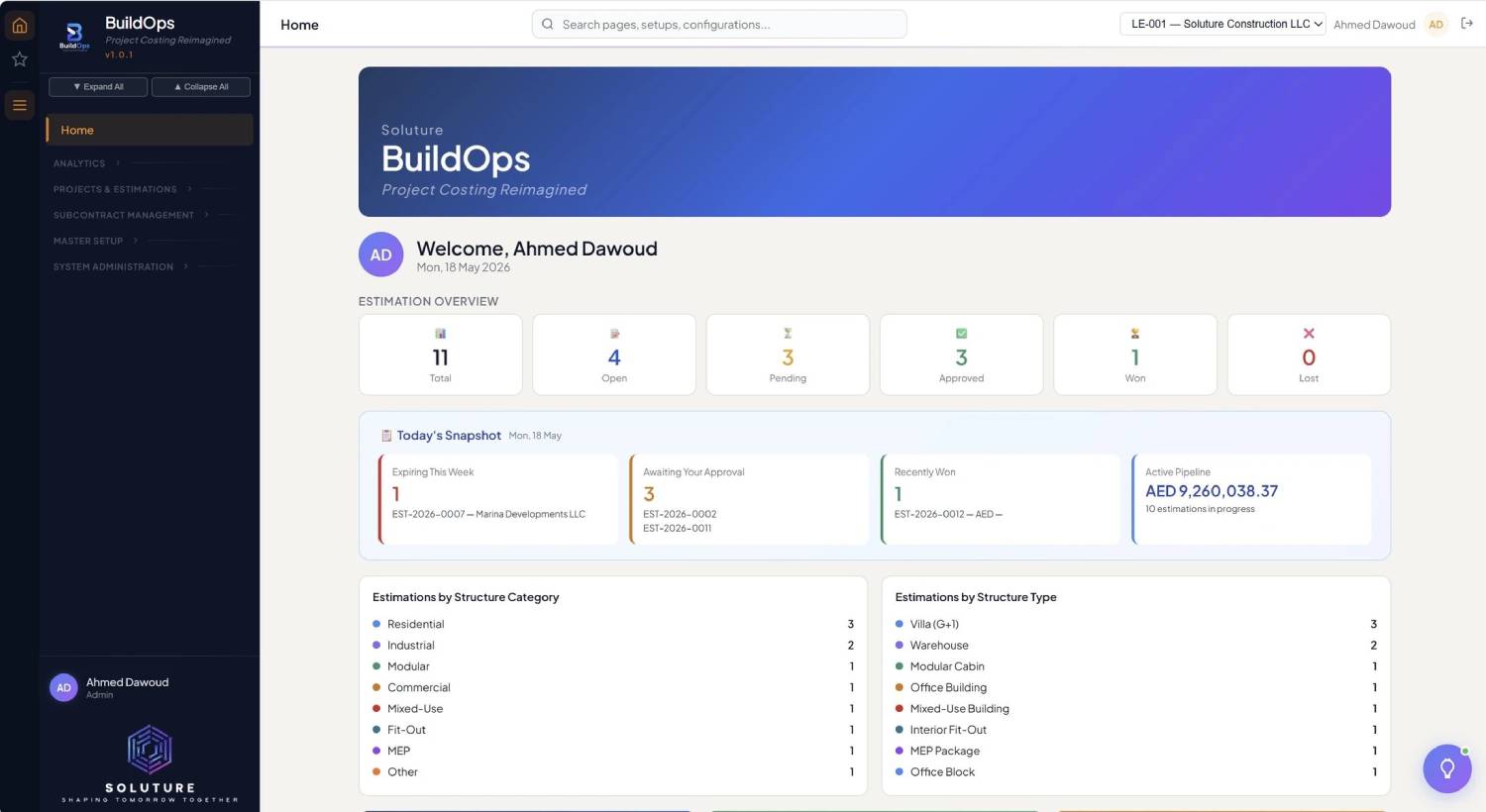 BuildOps Home — Estimation Overview, Today's Snapshot, charts by Structure Category and Type
